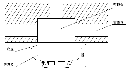 JTY-GM-GSTN9811(Ex)防爆點(diǎn)型光電感煙火災(zāi)探測(cè)器安裝示意圖